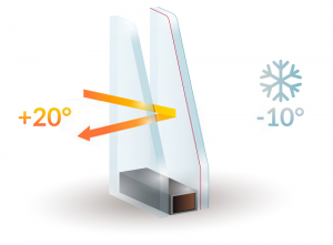 Double Glazing Services in Lewisham | Installation & Repairs